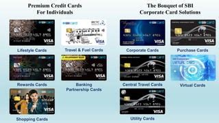 Sbi Card Ppt