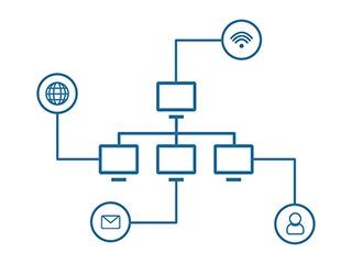 Infrastructures Syst Me Et R Seau Projets Dinfrastructure Informatique