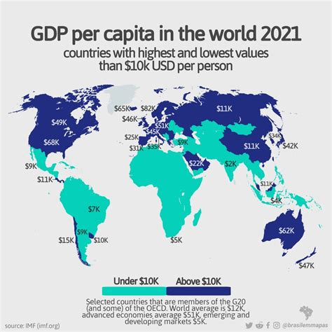 Gdp Per Capita In The World By Maps On The Web