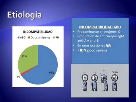 Incompatibilidad Rh Isoinmunizaci N Ppt