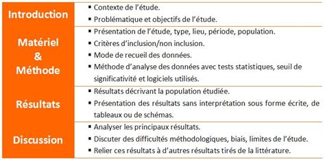 Lecture Critique Article Scientifique