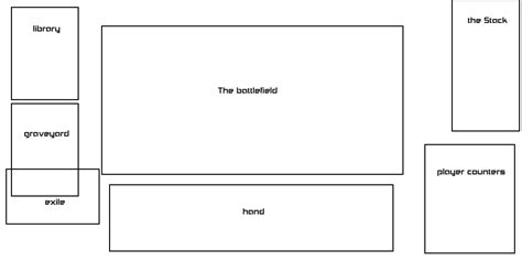 Schematic Mtg Cards Mtg Magic Gathering Card Template Altere