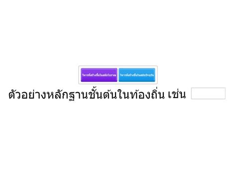 03 ตวอยางหลกฐานเกยวกบทองถน เตมประโยคใหสมบรณ