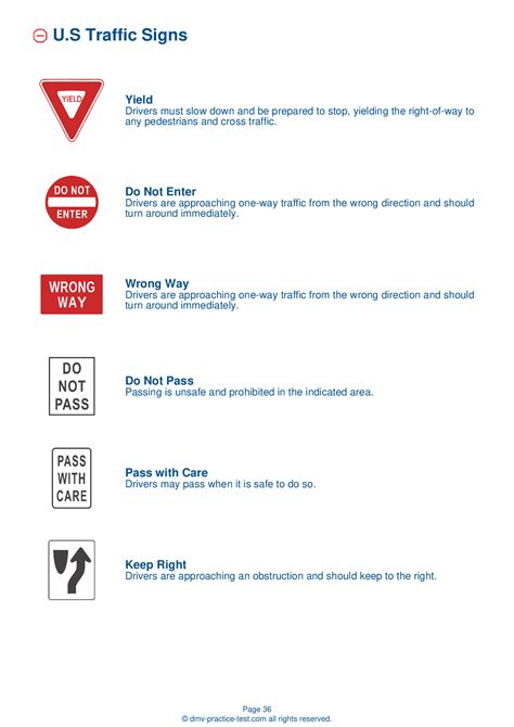 2024 California Dmv Test Cheat Sheet 99 Pass Rate