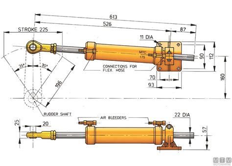 Cilindro Vetus Mtc Timonerie Idrauliche Vetus Per Entrobordo