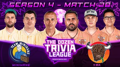 Big Cat Rone And The Yak Vs Kirk And Team Minihane Match 28 Season 4