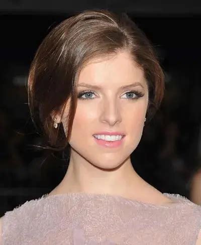 Horny For Anna Kendrick Scrolller