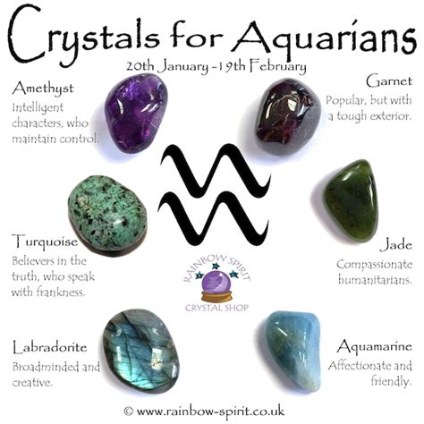 Aquarius Birthstones Crystal Set - Etsy