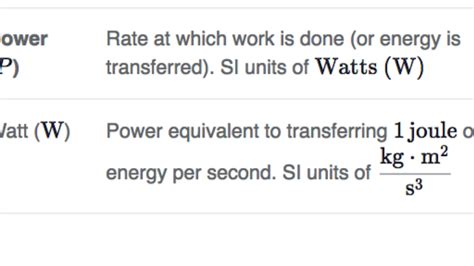 Power review (article) | Work and energy | Khan Academy