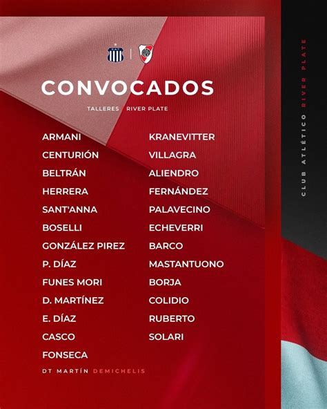 La lista de convocados de River para visitar a Talleres Olé ole ar