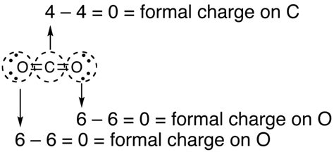 The Formal Charge Of NO3- (Nitrate) - Science Trends