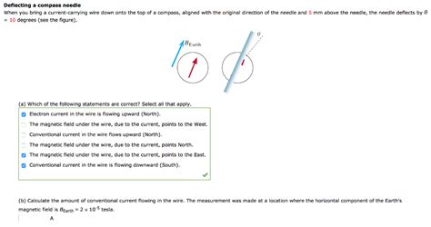 Solved Deflecting A Compass Needle When You Bring A