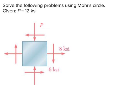 Solved Solve The Following Problems Using Mohr S Circle Chegg