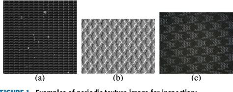 Figure 1 From Weakly Supervised Defect Segmentation On Periodic