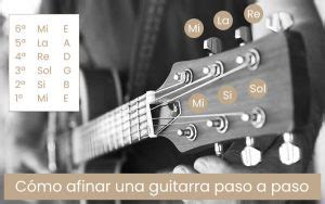 Tutoriales sobre CÓMO APRENDER GUITARRA fácil y gratis2020