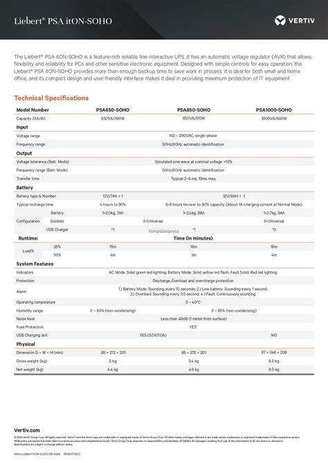 Vertiv Liebert Psa Iton Va V Avr Universal Sockets