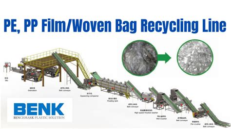 PE PP Film Woven Bag Recycling Line Benk Machinery Co LTD