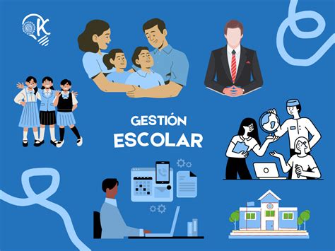 Gestión del entorno escolar