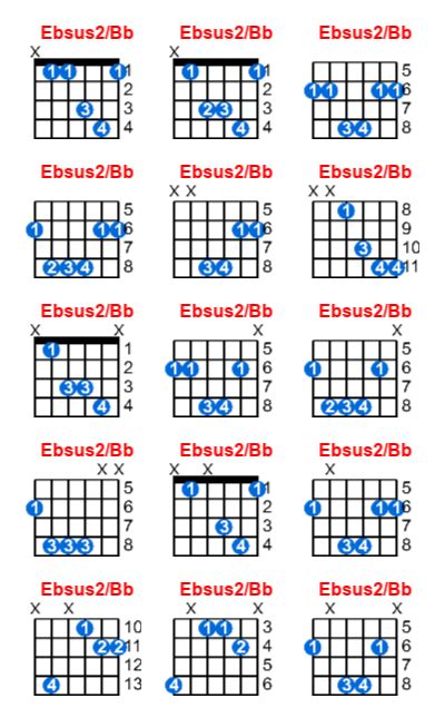 Ebsus Bb Guitar Chord Meta Chords