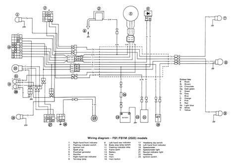 Yamaha Outboard Electrical Wiring Diagram