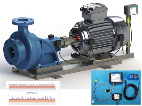 Motor Vibration Sensor Abb