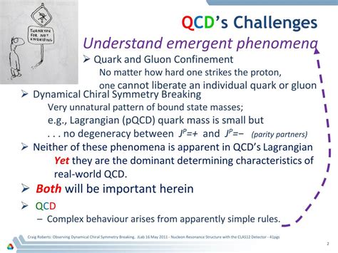 Ppt Observing Dynamical Chiral Symmetry Breaking Powerpoint