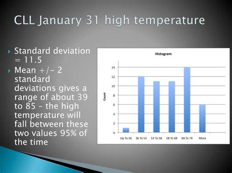 Ppt Chapter 3 Temperature And Humidity Extremes Powerpoint