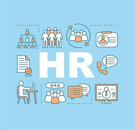 HR Management Wortkonzepte Banner Humanressourcen Beschäftigung