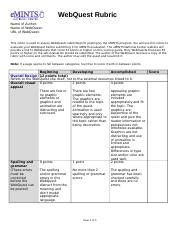 Webquest Rubric Docx Webquest Rubric Name Of Author Name Of Webquest