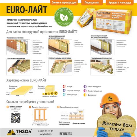 ТИЗОЛ Базальтовая тепло и звукоизоляция. Огнезащита