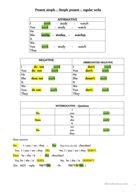 Present Simple Regular Verbs Regular Verbs Basic Grammar Action Verbs