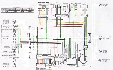 Tao Tao 50cc Scooter Wiring Diagram