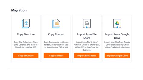 Get Started With SharePoint Migration Overview Of Sharegate Migration