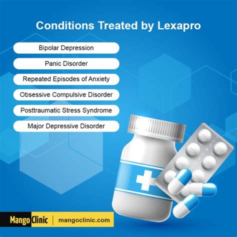 How To Get Escitalopram Lexapro Prescribed Mango Clinic