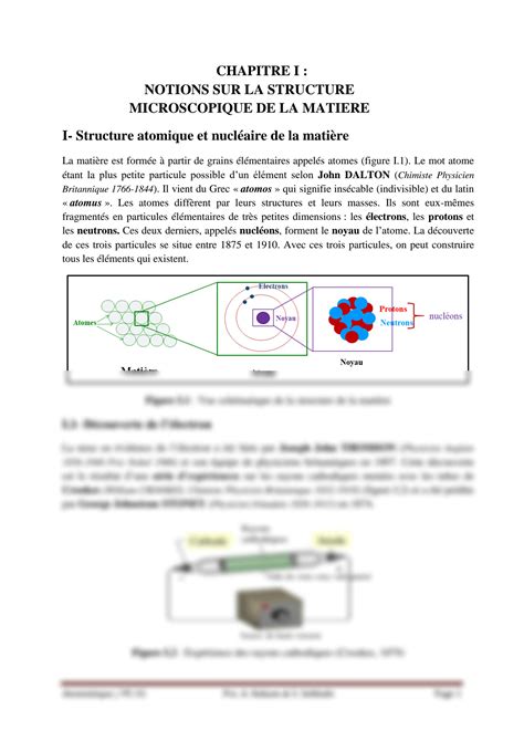 Solution Polycopi Atomistique Pc S Studypool