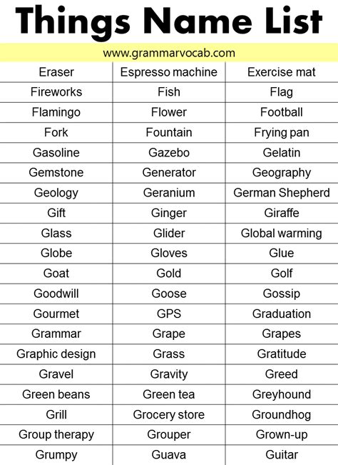 Things Name List A to Z | Objects Name - GrammarVocab