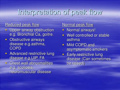 Ppt Spirometry Workshop Powerpoint Presentation Free Download Id