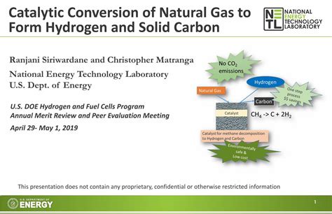 Pdf Catalytic Conversion Of Natural Gas To Form Hydrogen And