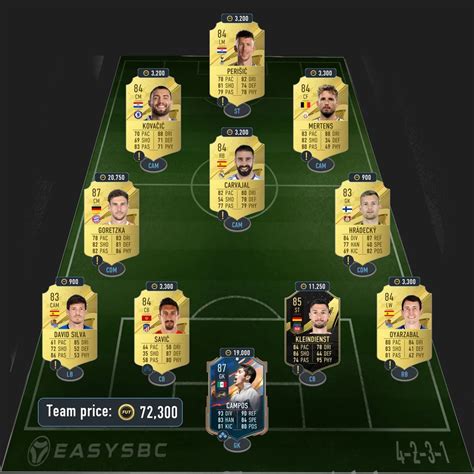 Fifauteam On Twitter Today Sbc S Cheapest Solutions Baku Fut