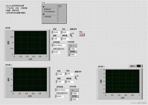 Labview 实现信号发生器 labview信号发生器 CSDN博客