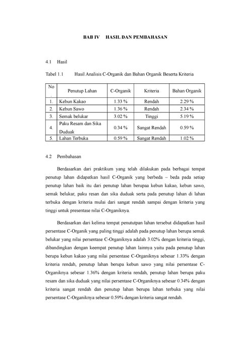 Laporan Kta C Organik Lap Akhir Bab Iv Hasil Dan Pembahasan