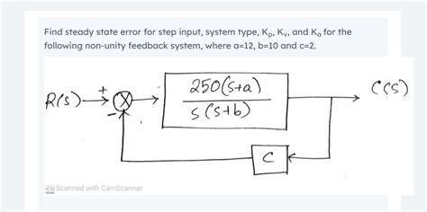 Solved Find Steady State Error For Step Input System Type