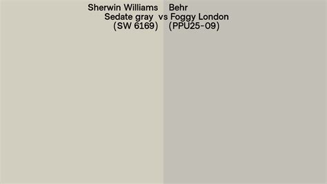 Sherwin Williams Sedate Gray SW 6169 Vs Behr Foggy London PPU25 09