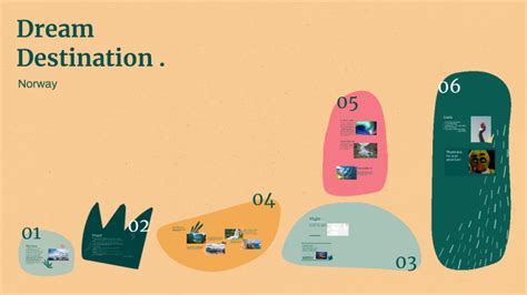 Dream Destination by Мейірбек Конур on Prezi