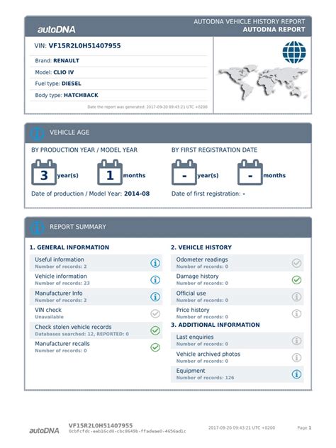 Vin Vf15r2l0h51407955 Autodna Vehicle History Report Pdf Fuel