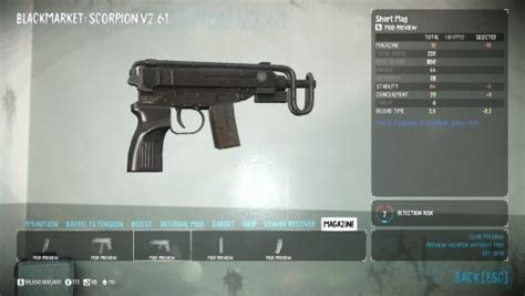 Skorpion Various Attachment PAYDAY 2 Mods ModWorkshop