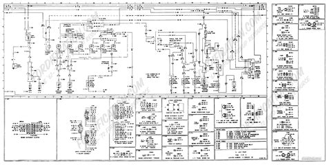 Ford Transit Engine Diagram | My Wiring DIagram