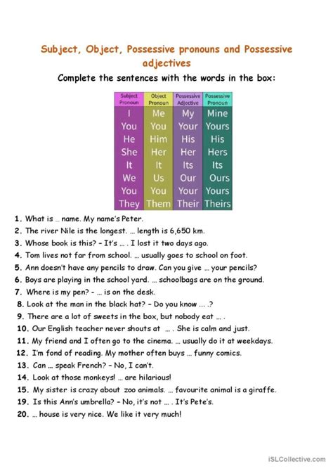 Esl Subject And Object Pronouns