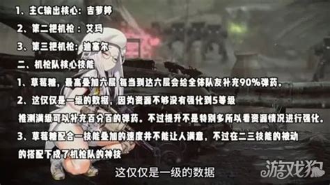 Nikke胜利女神平民最强阵容搭配推荐 游戏狗