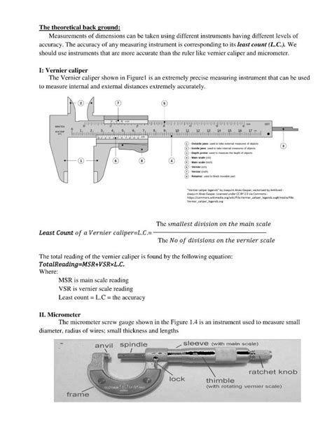 Vernier Caliper And Micrometer Screw Gauge Progressive Scientific